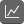株価チャート